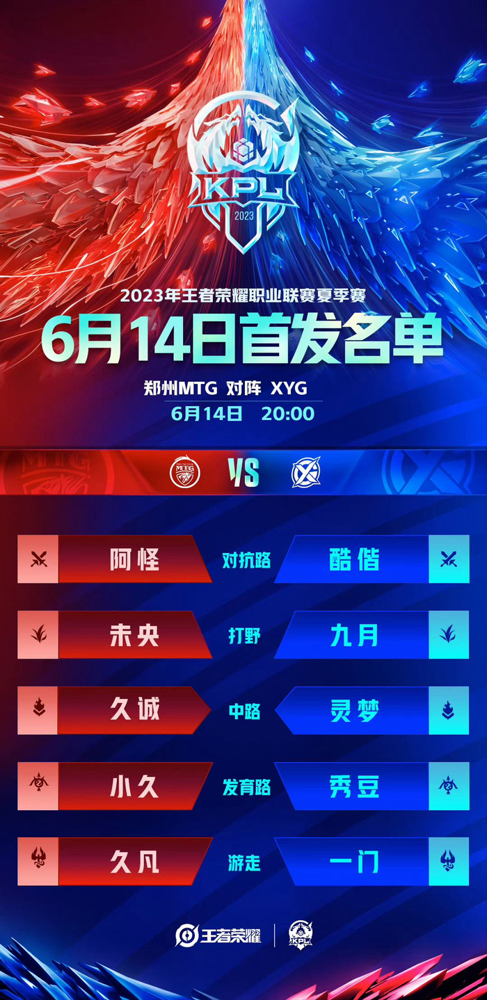 极地投入 极地投入