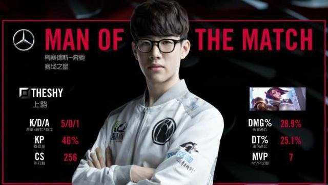 1胜利无疑 1胜利无疑