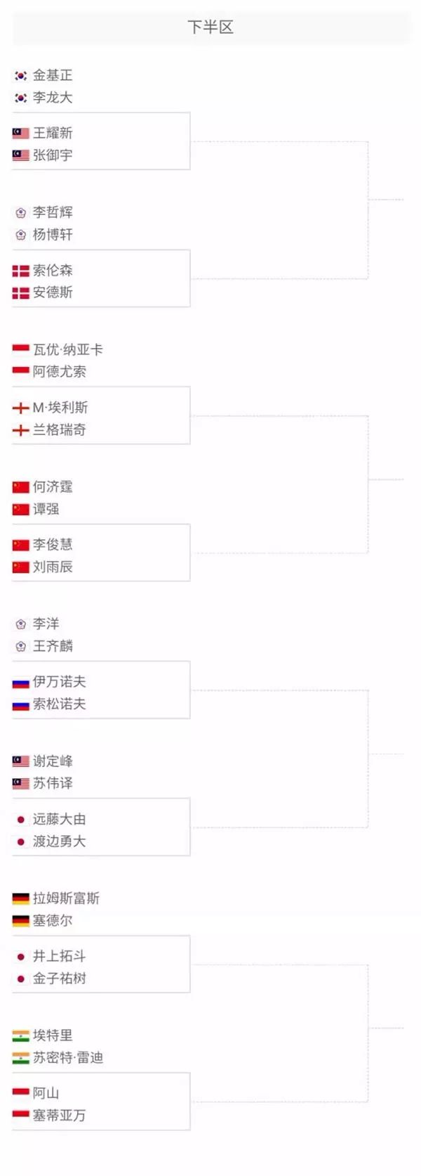 别重视心理 别重视心理
